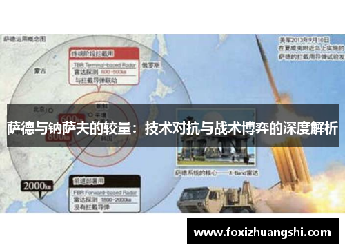 萨德与钠萨夫的较量：技术对抗与战术博弈的深度解析